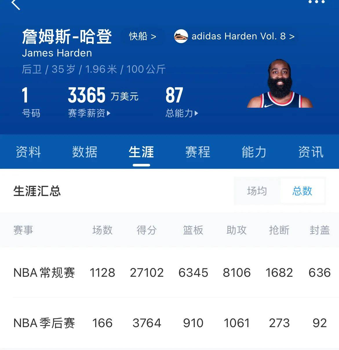 哈登连续十二场比赛得分超过比赛局势复杂，IG不断突破！的简单介绍